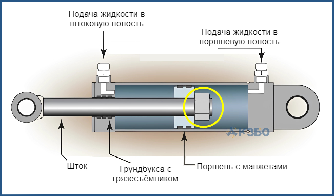 Почему мы рекомендуем разворачивать установку прокола грунта "Игла" на этапе затяжки трубы - 22.01.26 14:57