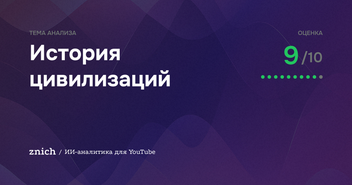 История цивилизаций на YouTube — заходить или нет? Разбор для тех, кто только начинает - 09.04.26 23:04