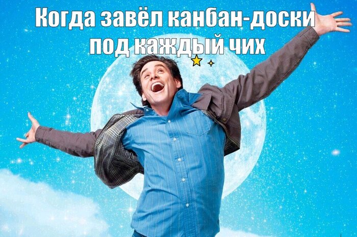Канбан-доски на все случаи жизни —&nbsp;подготовка проекта, поездка, управление