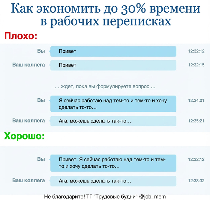 Рабочий лайфхак - 04.02.26 08:19