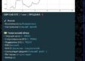 КАК НЕ СЛИТЬ ДЕПОЗИТ НА BINODEX — 29.09.26 19:21