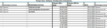 Начало блога или вндрение ИИ в жизнь — 29.09.26 22:43