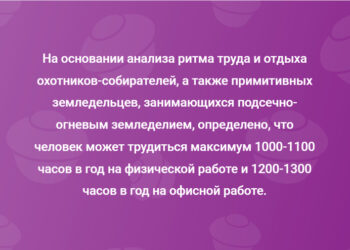 Продолжительность труда — 15.09.26 15:55