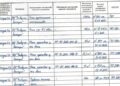 Раз уж взялся рассказывать как ИИ на стройке использую — 07.10.26 08:06
