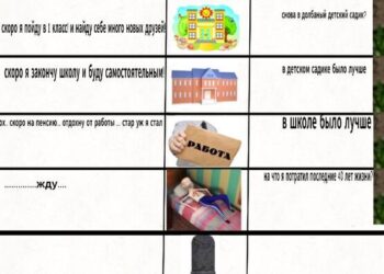 Круговорот ожиданий в природе , а также главная ловушка жизни — 28.10.26 20:50