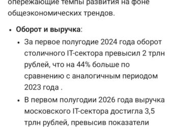 В Москве размножились киношники и итшники до 18% врп со смежными — 06.10.26 01:29