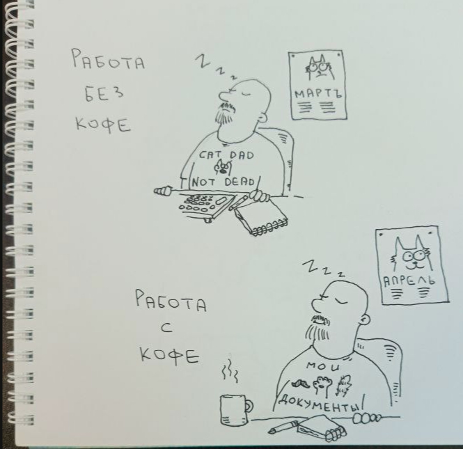 Купил на работу кофеварку ))) - 05.02.26 12:42