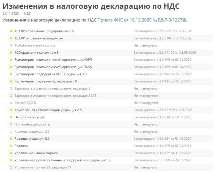 Когда будет декларация по НДС со ставкой 22% - 16.03.26 11:57