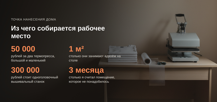 Я три месяца считал свой производственный цех, а в итоге купил два термопресса за 50 000 рублей