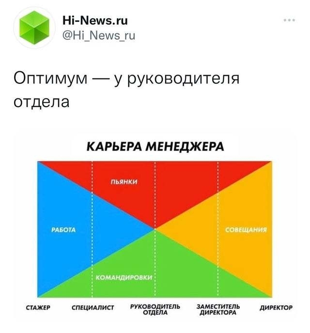 Брехня на самом деле - 13.10.26 14:34