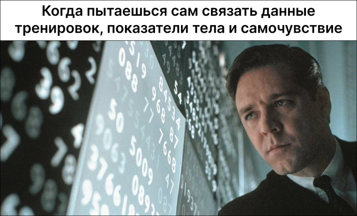 Как выжать из фитнес-подписки максимум: ИИ-тренер, дневник тренировок и расширенный анализ состава тела - 09.10.26 13:05