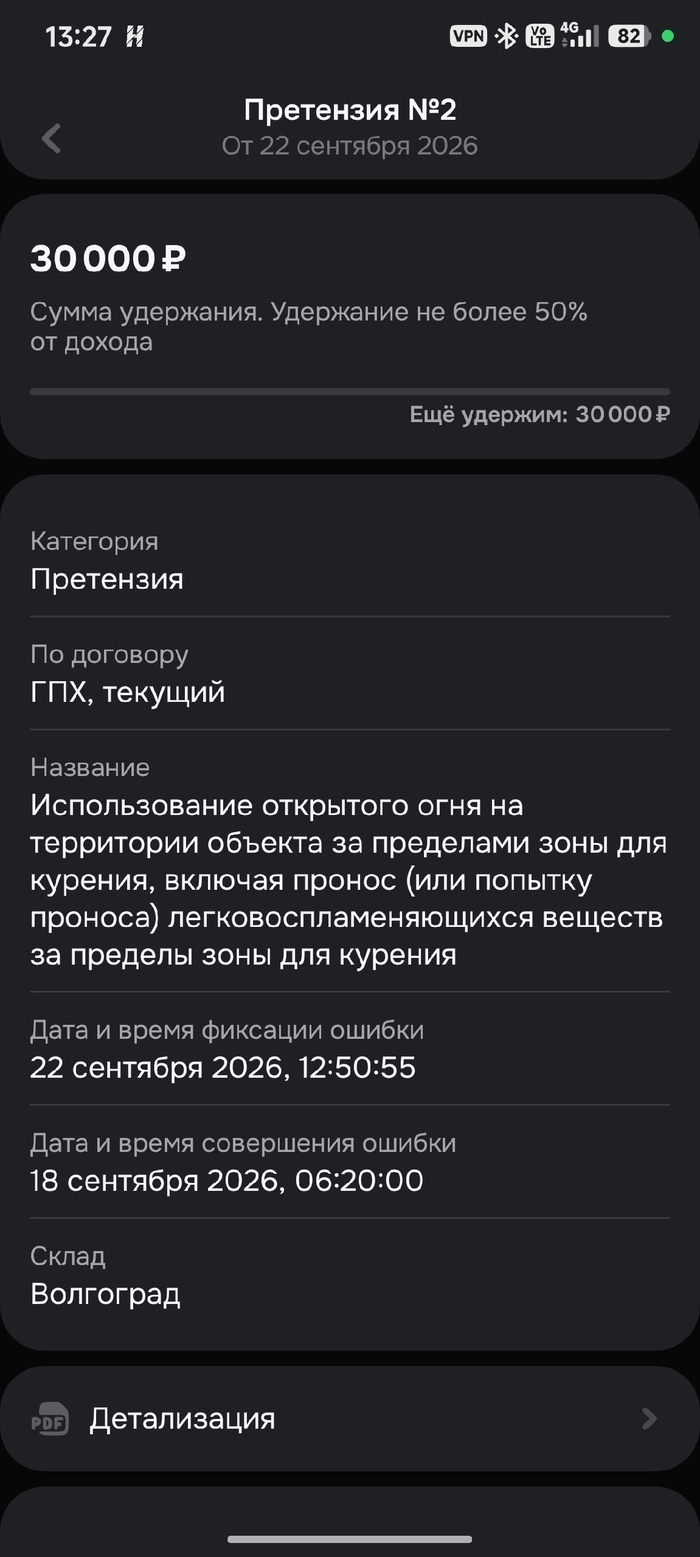Ozon Job выписал штраф 30 000 рублей за забытую зажигалку на КПП и блокирует расторжение договора ГПХ - 22.09.26 22:48