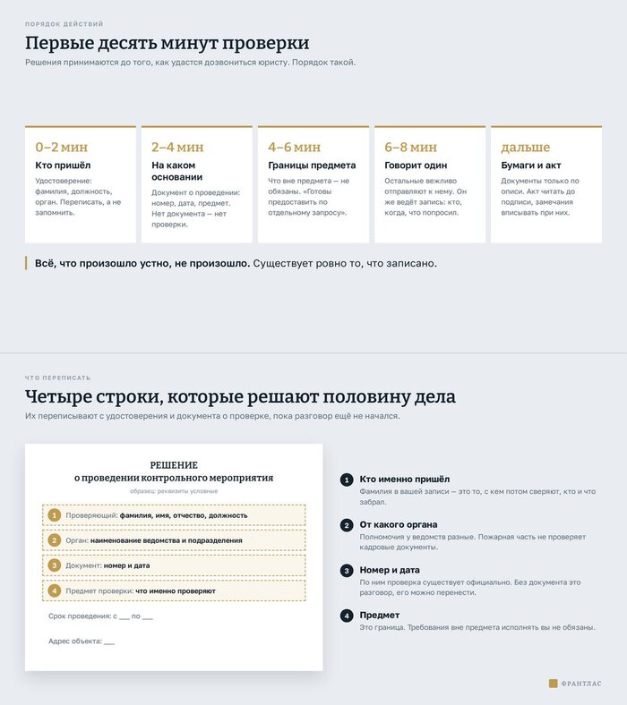 Пришли с проверкой. Что делать в первые десять минут, чтобы потом не платить - 03.09.26 22:46