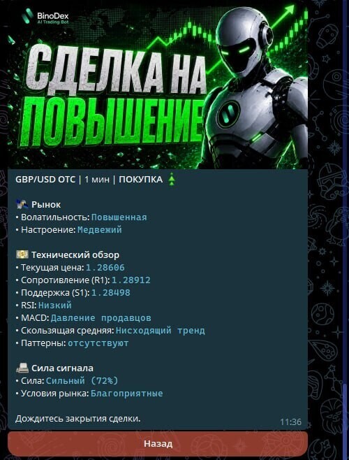 КАК НЕ СЛИТЬ ДЕПОЗИТ НА BINODEX - 29.09.26 19:21