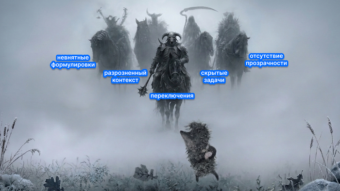 Куда девается время команды