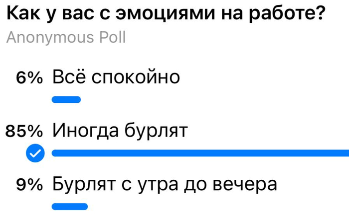Про эмоции в работе - 04.03.26 11:02