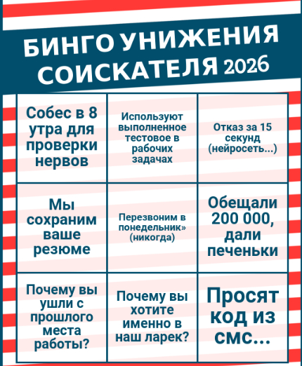 Бинго унижения соискателя 2026 - 05.04.26 19:03