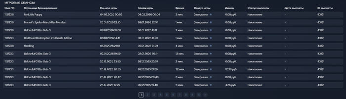 Решил опробовать платформу облачного гейминга МТС Fog Play и сдать в аренду свой комп. Часть 10 - 21.02.26 09:01