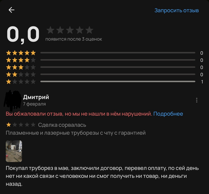 История небольшого производства, одного отзыва и диалога с Avito, который ни к чему не привёл - 12.02.26 00:49
