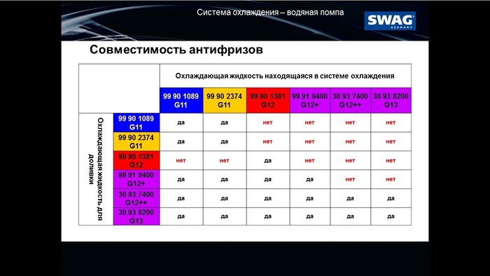 Ответ RzhavyjVerstak в &laquo;Почему такой сервис ещё существует?&raquo; - 24.09.26 12:25