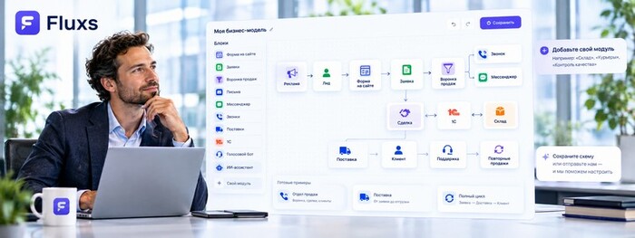 Как выбрать CRM, если вы не знаете, что вам нужно: сначала нарисуйте схему - 07.10.26 12:15