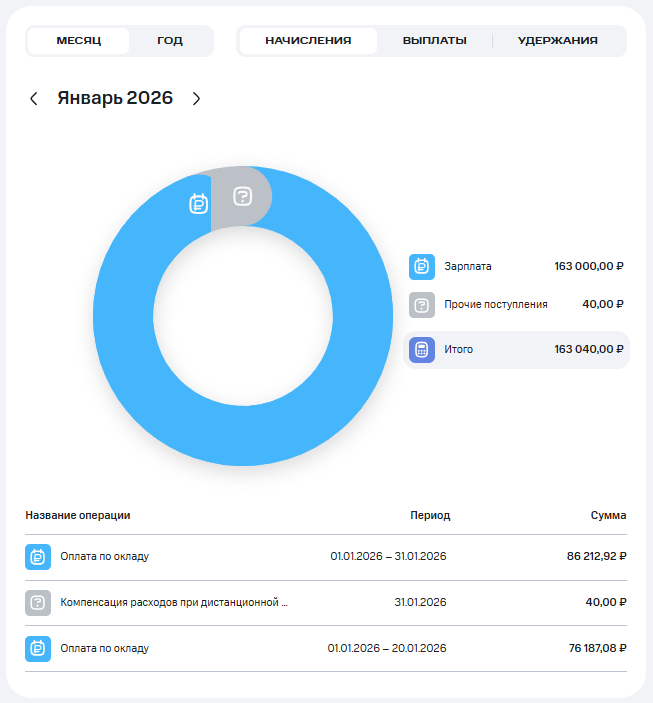 Ответ на пост &laquo;100к - не зарплата&raquo; - 20.02.26 21:05