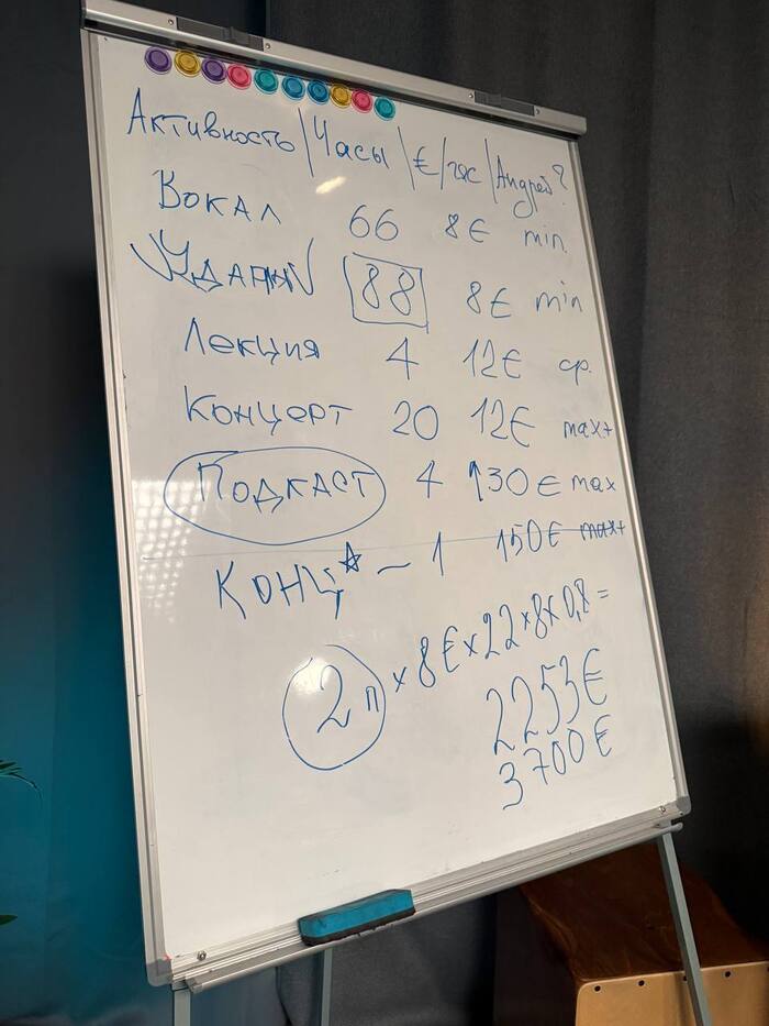 Подкастеры против барабанщиков - 15.04.26 13:31