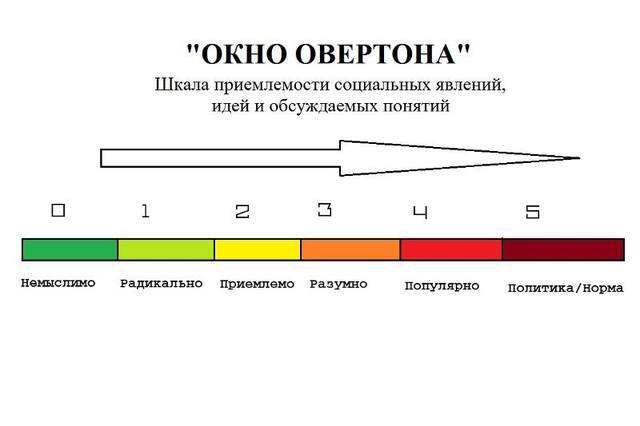 Ответ на пост &laquo;Геннадий Онищенко ответил всем критикам перехода на шестидневную рабочую неделю&raquo; - 04.04.26 20:55
