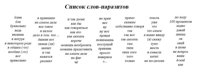 Слова-паразиты - 16.04.26 12:38