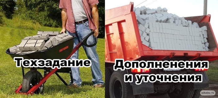 Раз уж тут решили выкладывать свою коллекцию мемов, то вот моя - 25.09.26 00:00