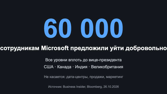 Microsoft предложила 60 тысячам сотрудников уволиться самим – вплоть до вице-президентов. Компанию перестраивают под ИИ - 26.10.26 23:45