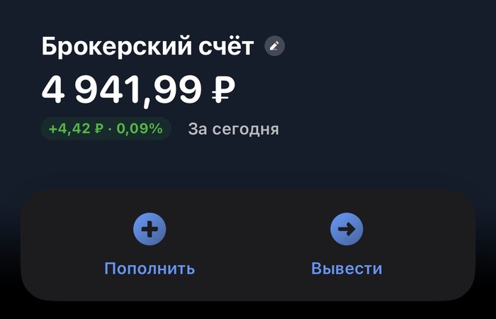 Гайд начинающего инвестора: все самое важное для новичков - 10.03.26 18:52