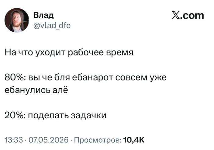 Эффективное распределение