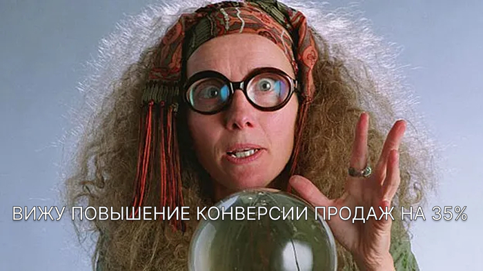 Что такое карта гипотез, и как её составить