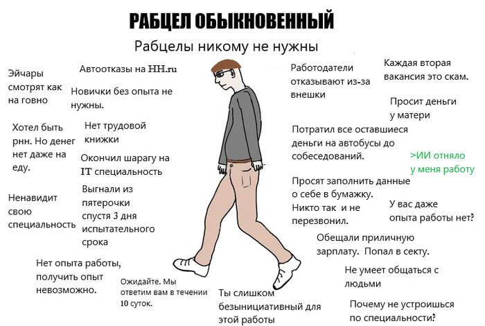 Продолжение поста &laquo;Грустно всё это...&raquo; - 28.09.26 21:53