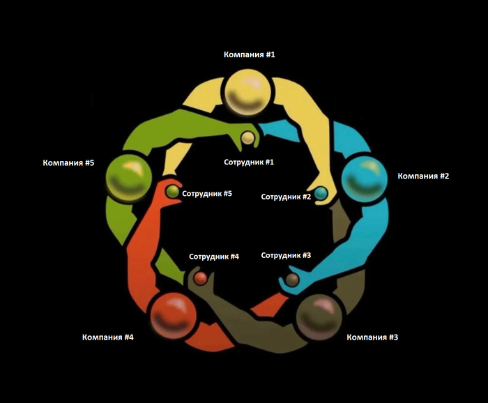 Ответ на пост &laquo;Настойчивость&raquo; - 27.01.26 08:59
