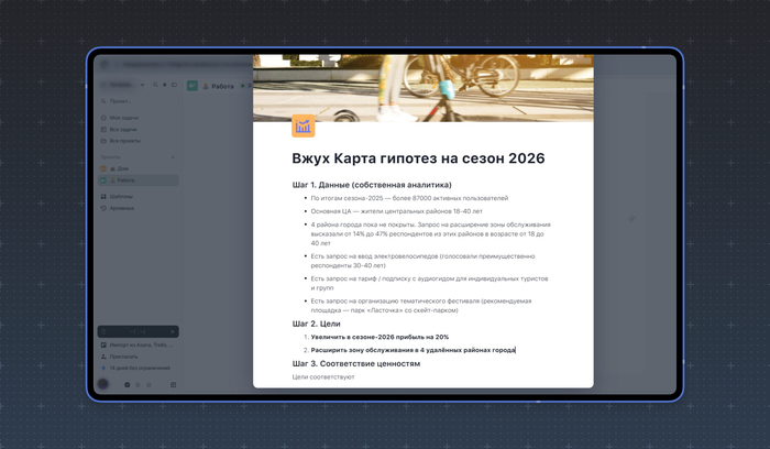 Что такое карта гипотез, и как её составить