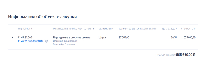 Ответ на пост &laquo;Есть ли коррупция в госзаказе?&raquo; - 02.02.26 15:17