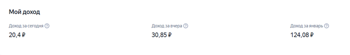 Как моя AI-редакция заработала первые деньги: экономика проекта, 30 рублей в день и видео-конвейер - 17.01.26 19:58