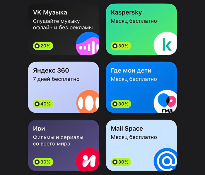 Игры, кино и музыка с кэшбэком: как извлечь выгоду из своих хобби - 26.03.26 13:52